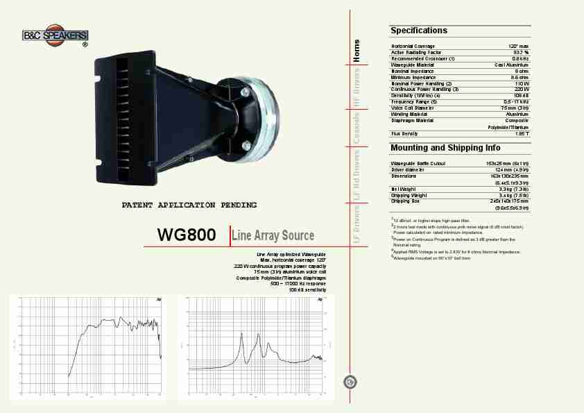 B&C; Speakers Portable Speaker WG800-page_pdf